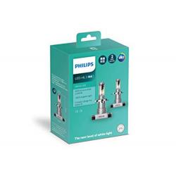หลอดไฟรถยนต์ Philips หลอด LED H4 Plug and play