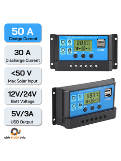 ตัวควบคุมการชาร์จ โซล่าชาร์จเจอร์ PWM 50A ระบบ 12/24V
