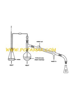 ชุดกลั่นด้วยไอน้ำ