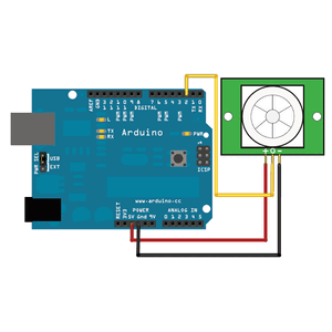 โมดูล อื่นๆ (Module)
