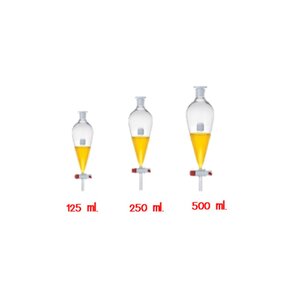 กรวยแยกสาร SCI