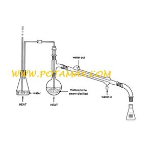 ชุดกลั่นด้วยไอน้ำ