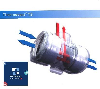 อุปกรณ์ทำความชื้นแบบมีช่อง O2 เเละช่องดูดเสมหะ Thermovent T2 HME