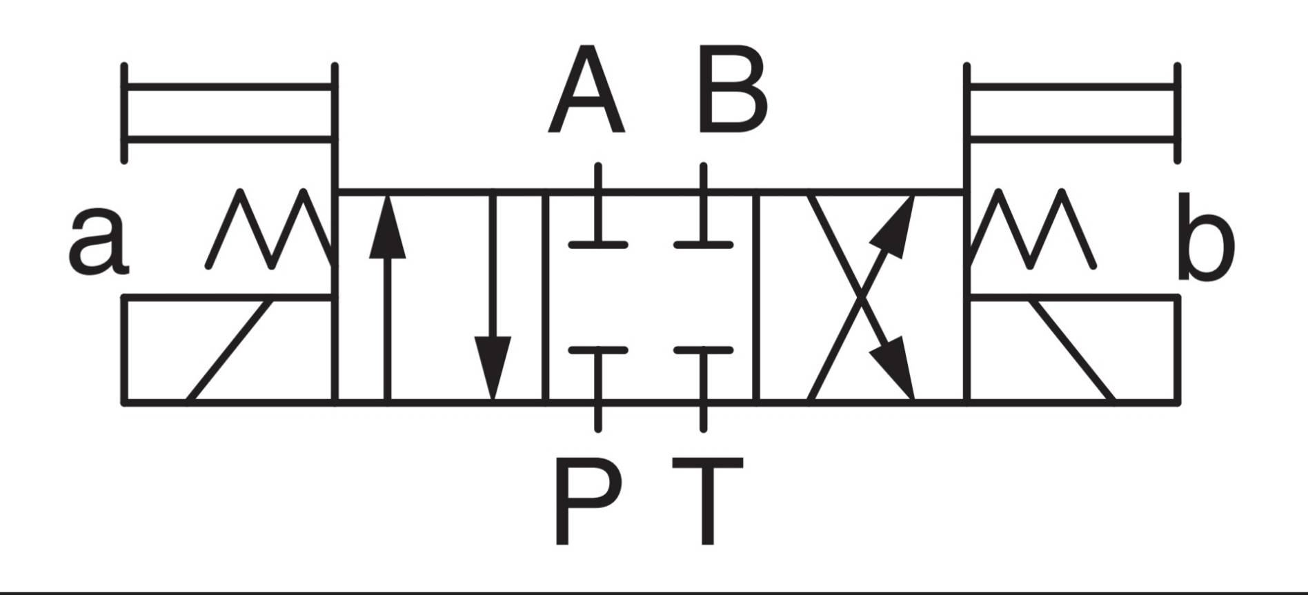 วาล์ว DSG-3C2 | โซลินอยด์วาล์ว YUKEN