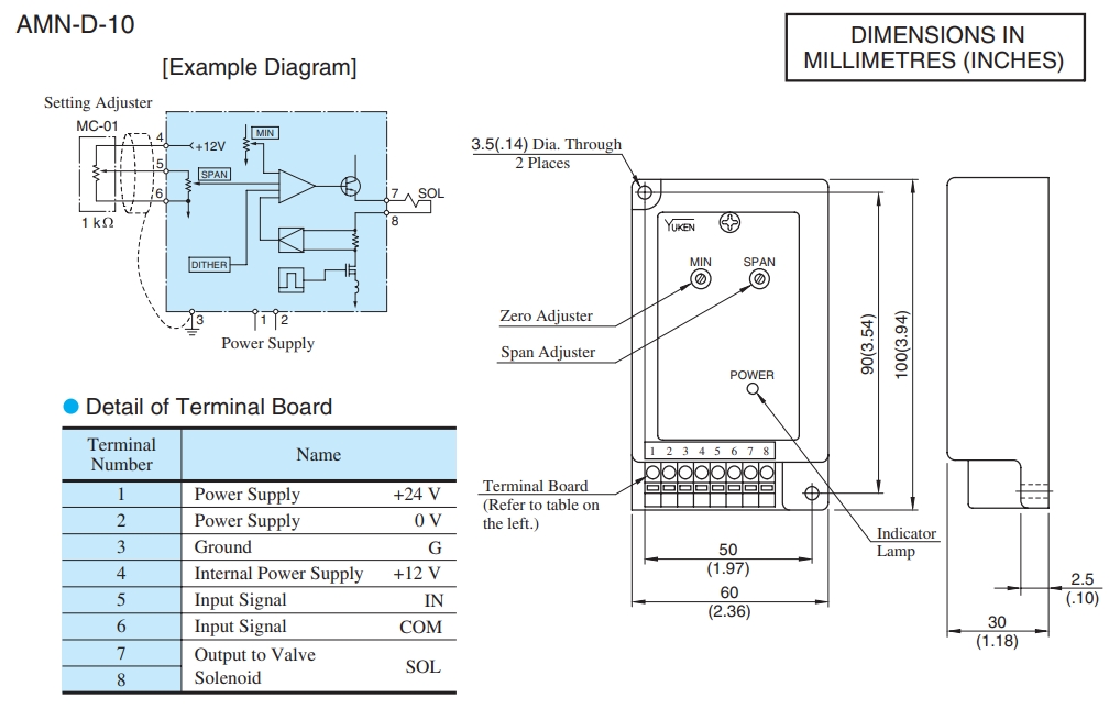 YUKEN AMN-D-10 | AMN-D-20T (10Ω) DC0-10V Power Amplifier | เพาเวอร์แอมป์ โฟลและเพรสเชอร์คอนโทรล | Flow & Pressure Control
