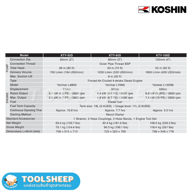 ปั๊มน้ำติดเครื่องยนต์ ปั๊มสูบน้ำเสีย KOSHIN รุ่น KTY-D Series