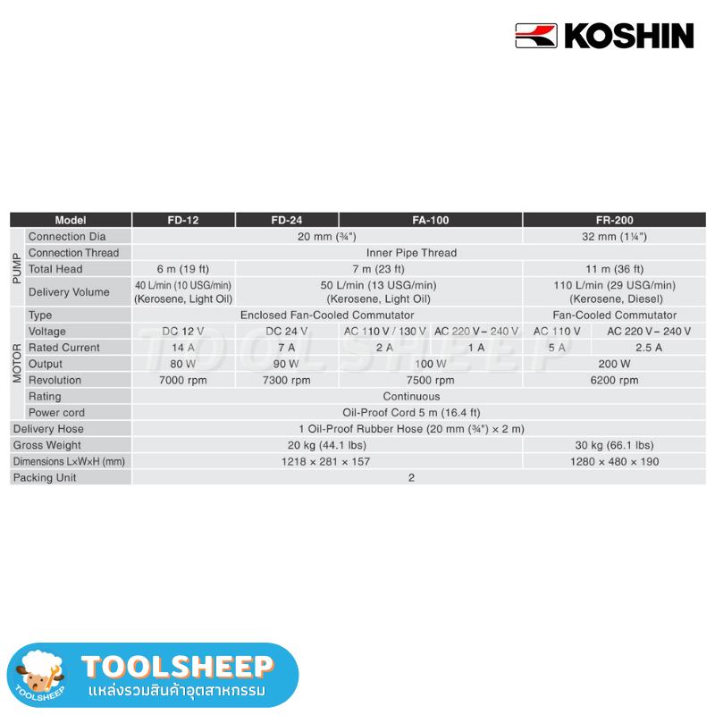 ปั๊มสูบน้ำมัน แบบไฟฟ้า Koshin รุ่น FD-12 (DC12V)