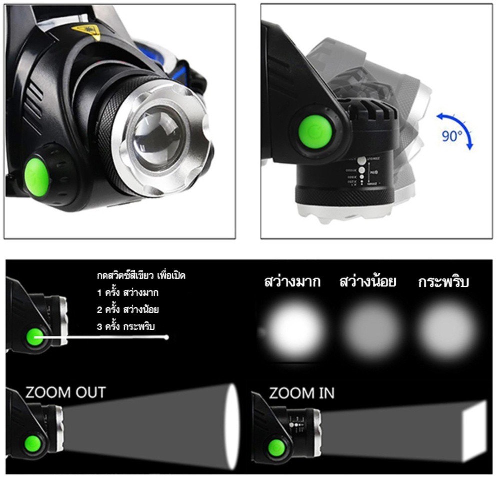 ไฟฉายคาดศรีษะ LED แสงสีขาว ซูมได้ ชาร์จไฟได้ในตัว