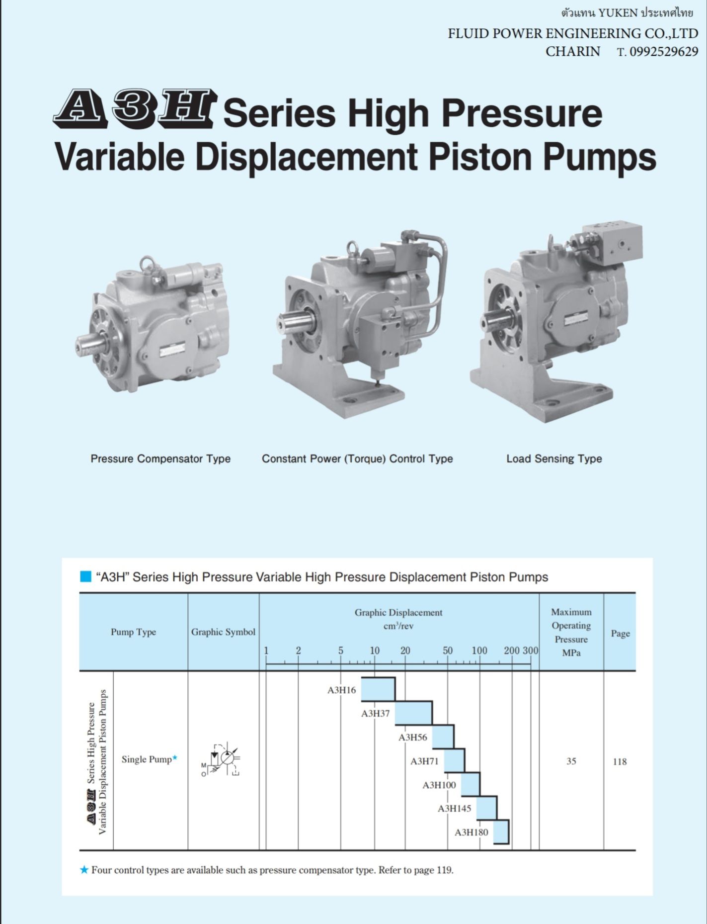 Yuken A3H (High Pressure Variable Piston Pump) ปรับแรงดันได้สูงสุด 35Mpa