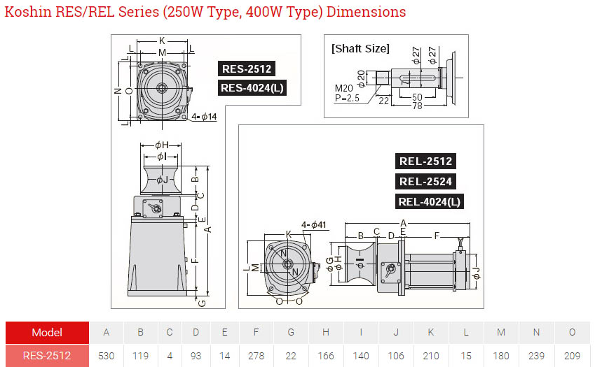 กว้านสมอเรือ koshin res2512