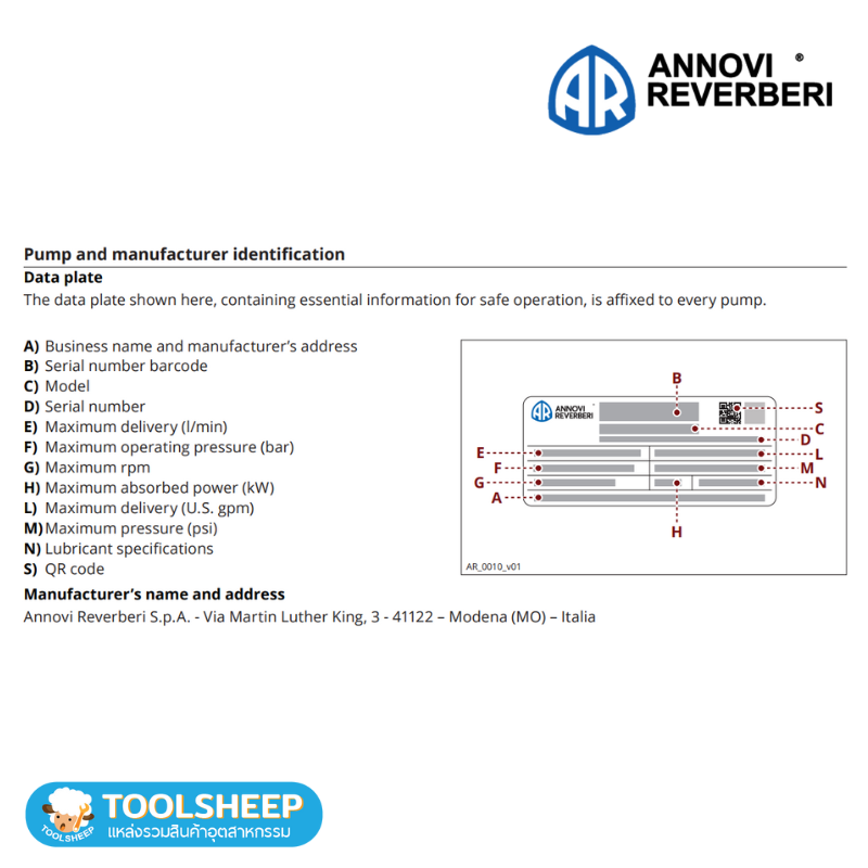 ปั๊มอัดฉีด ANNOVI รุ่น XM Series