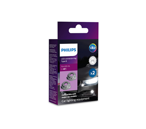 อุปกรณ์ LED H7 Ring TYPE B / Philips