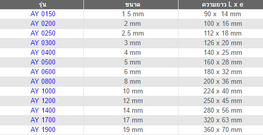 ประแจหกเหลี่ยมชุบขาวชนิดยาว (ประแจตัวแอล) 2.5 มิล ASAHI AY0250