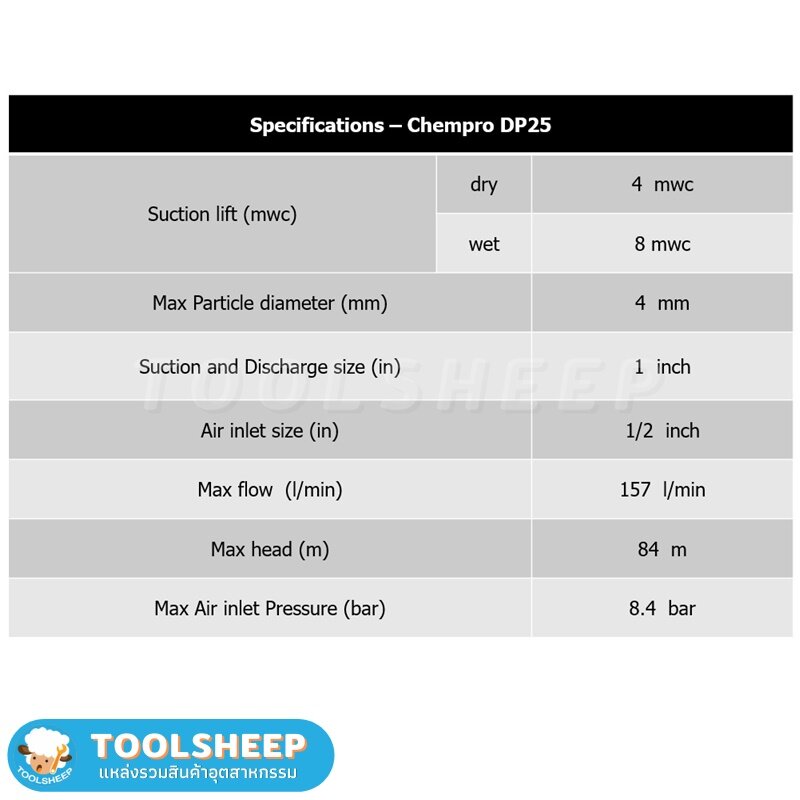 ปั๊มไดอะแฟรม CHEMPRO รุ่น DP25 (Diaphragm Pump)