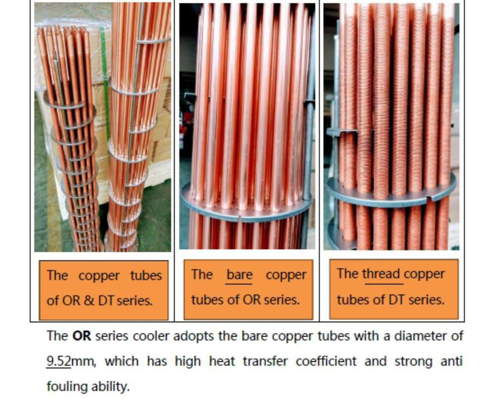 OR-1000 Oil Cooler | Heat Exchanger Water Type | ไฮดรอลิค ออยคูลเลอร์ Dalta, Kamui, Taisei