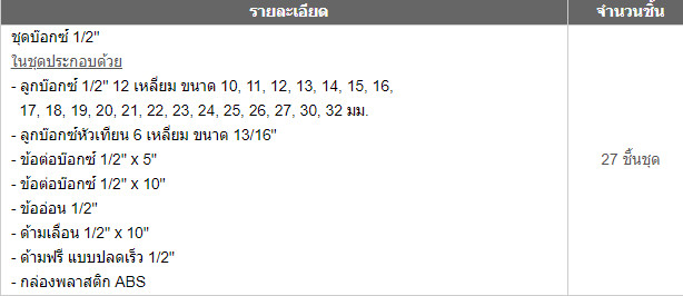 ชุดลูกบ็อก STANLEY 27 ชิ้น ขนาด 1/2 นิ้ว