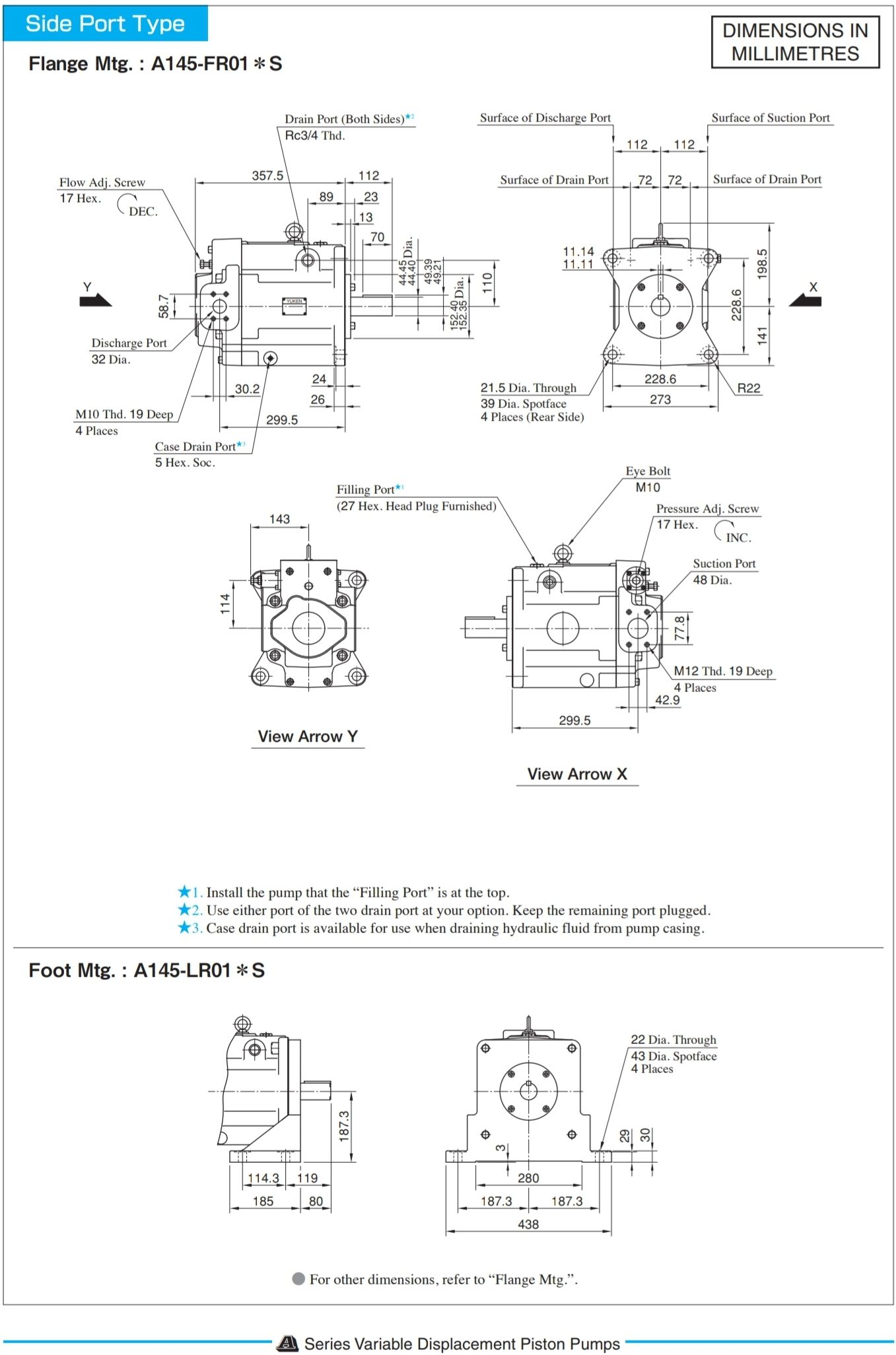 Yuken A145 (Hydraulic Piston Pumps) แรงดันสูง 28MPa / 145 ซีซีต่อรอบ