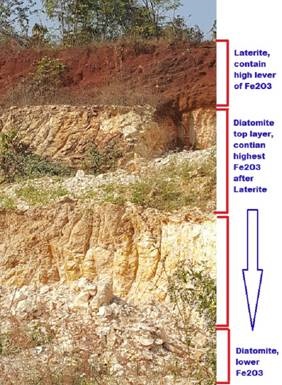 ผงดูดซับน้ำมันและสารเคมี แบบถุง 20 กก.