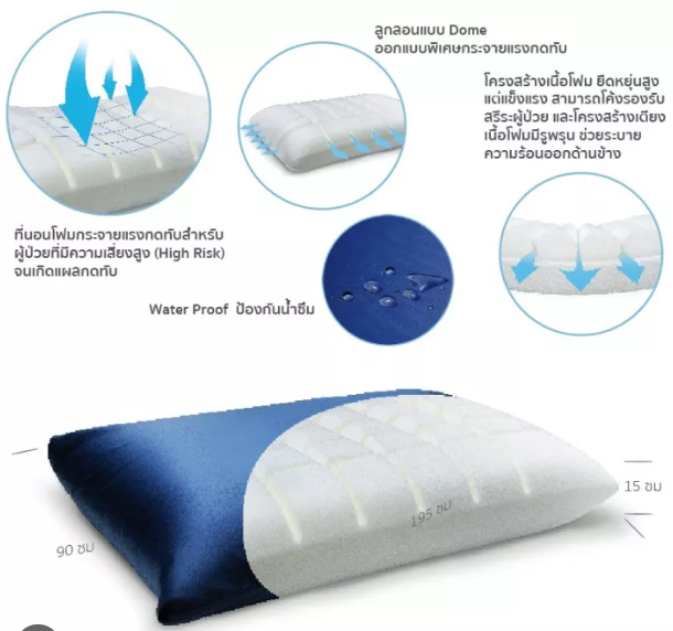 หมอนเเมโมรี่โฟม Clear view pillow