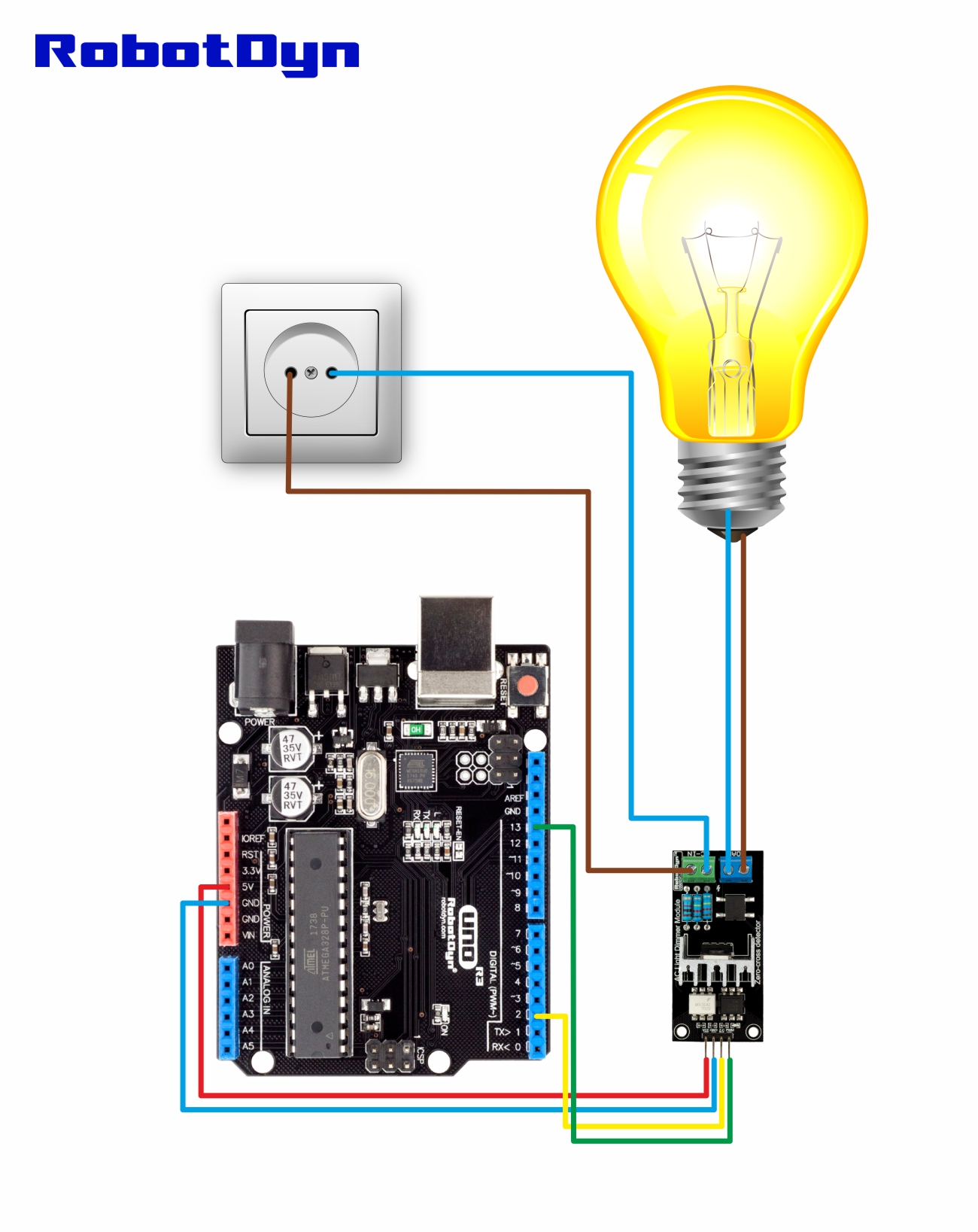 โมดูลหรี่ไฟ Dimmer Module PWM Control