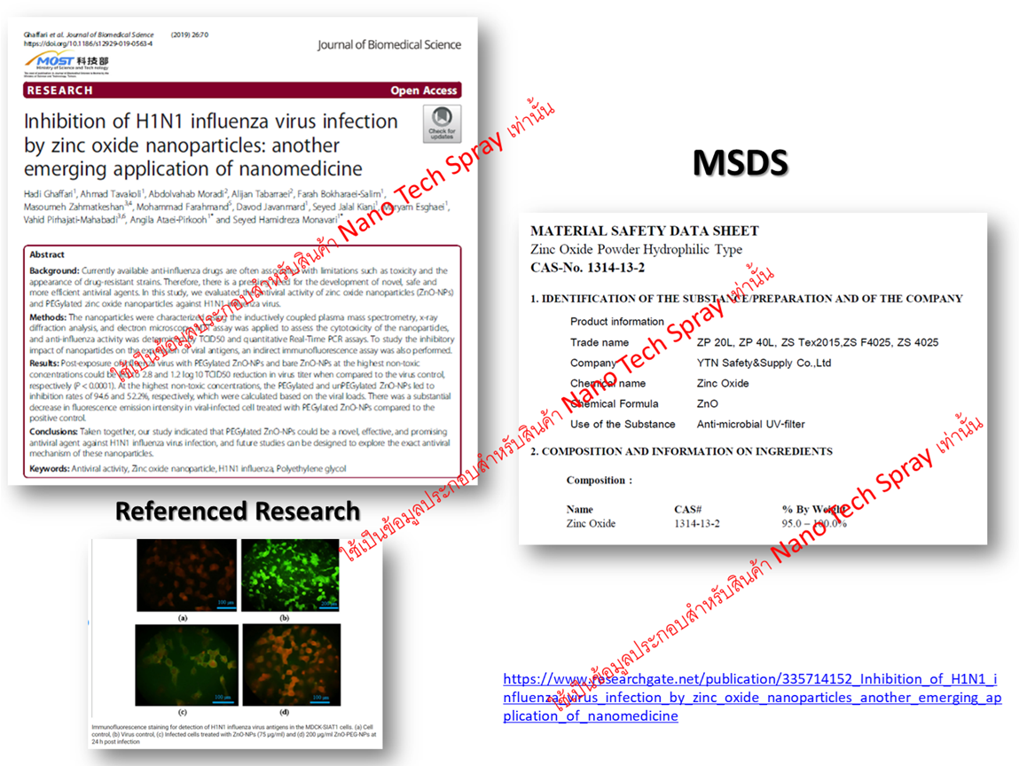 น้ำยาฆ่าเชื้อ Nano Zinc Oxide