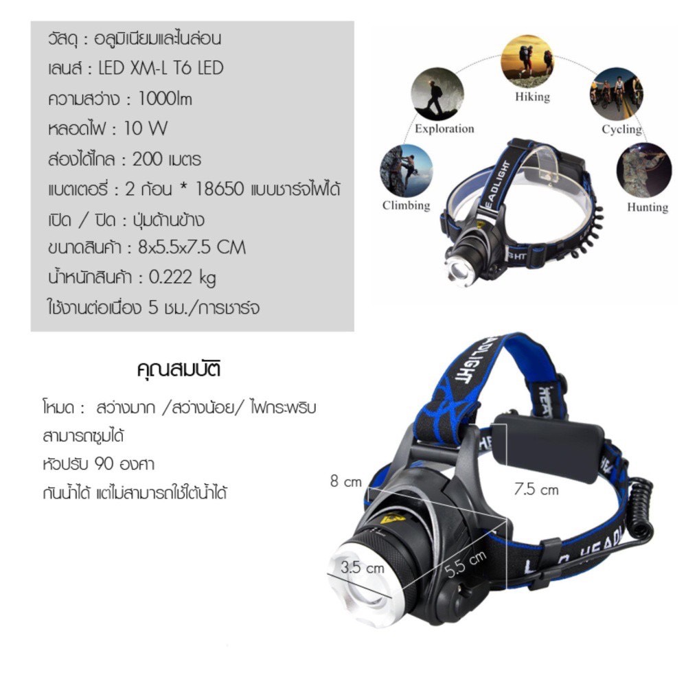 ไฟฉายคาดศรีษะ LED แสงสีขาว ซูมได้ ชาร์จไฟได้ในตัว