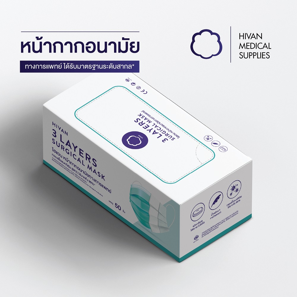 หน้ากากอนามัยทางการแพทย์ ยี่ห้อ HIVAN (50ชิ้น/กล่อง)