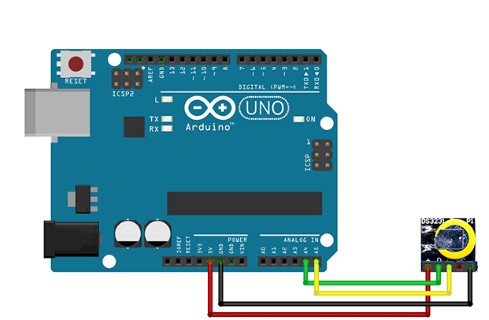 Raspberry Pi Real Time Clock (DS3231)