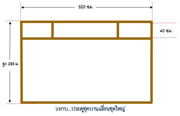 ประตูไม้สัก