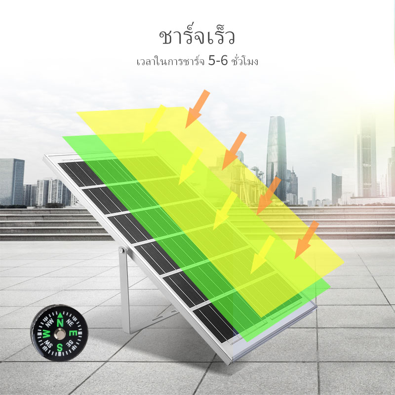สปอร์ตไลท์ โซล่าเซลล์ LED JD5730