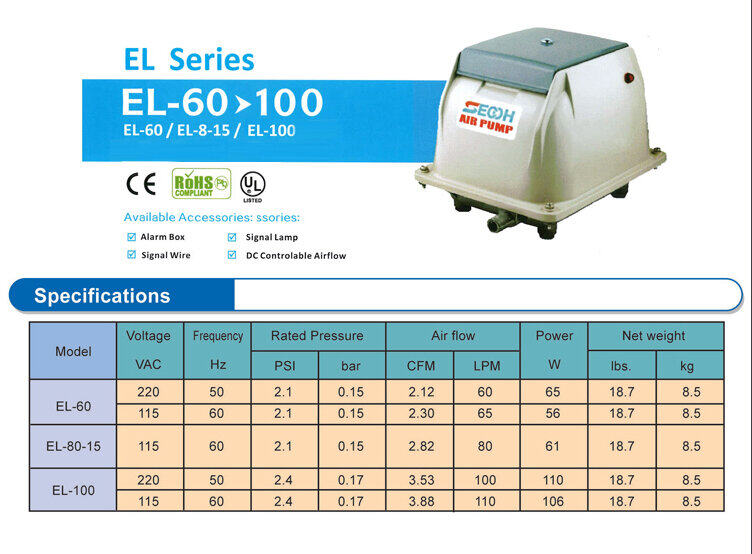 เครื่องเติมอากาศ SECOH รุ่น EL-60