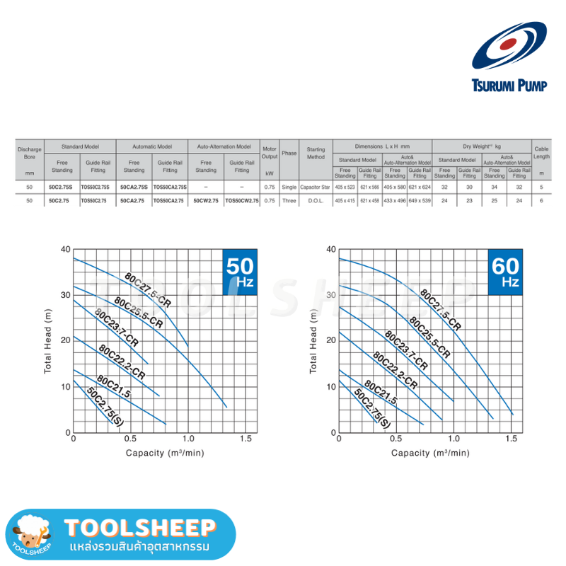 ปั๊มแช่ TSURUMI รุ่น 50C Series