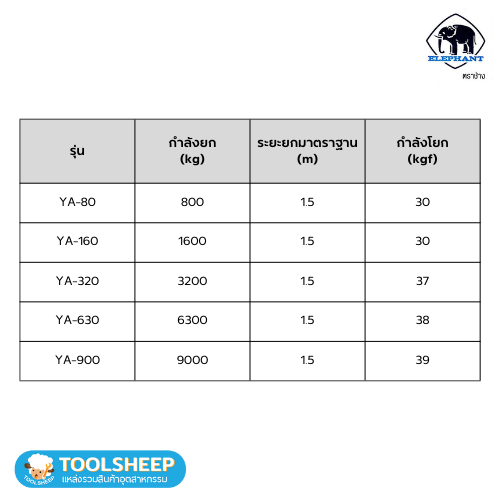 รอกโซ่มือโยก ELEPHANT รุ่น YA-80 (0.8T)