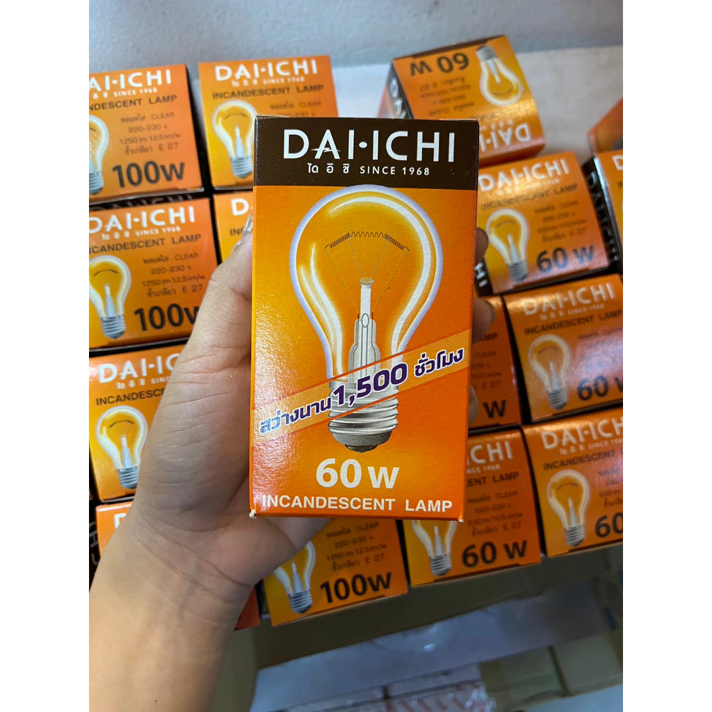 หลอดไส้ร้อน และ ขั้วหลอดไฟ