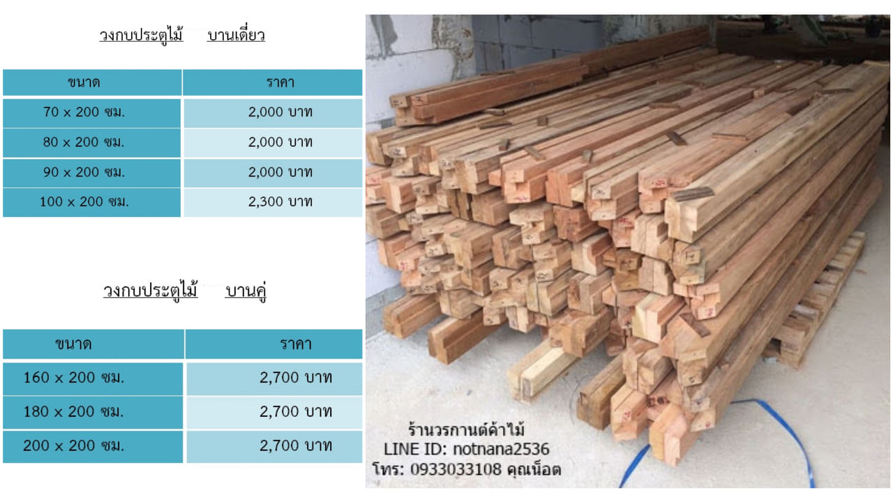 วงกบประตูหน้าต่าง