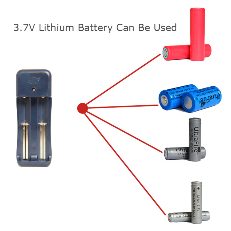 ที่ชาร์จแบตเตอรี่ 18650 แบบ 2 ก้อน US plug