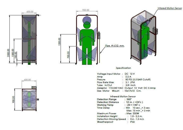 อุโมงค์พ่นฆ่าเชื้อโรคเคลื่อนย้ายได้ โครงสร้างจากเหล็กหุ้มผ้าใบใส