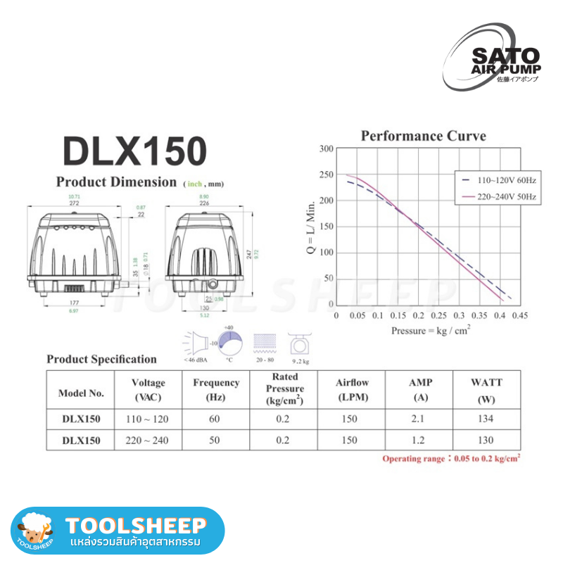 เครื่องเติมอากาศ SATO รุ่น DLX-150
