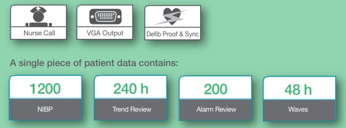 เครื่องติดตามสัญญาณชีพผู้ป่วย รุ่น X series Patient Monitor