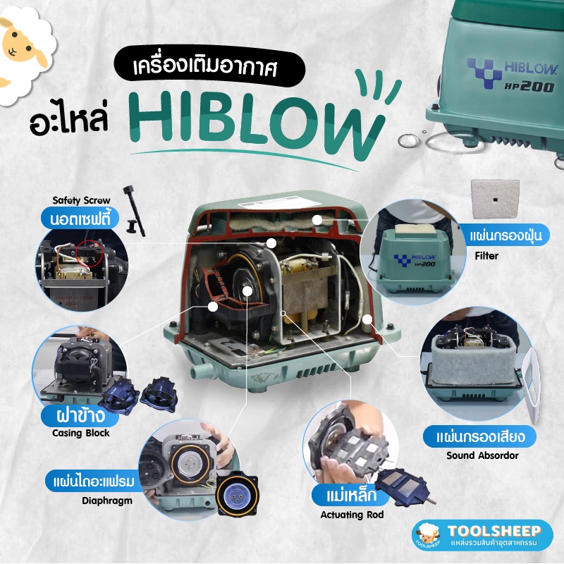 แม่เหล็ก อะไหล่ปั๊มลม HIBLOW HP-30/40/50/60/80