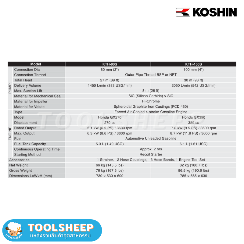 ปั๊มน้ำติดเครื่องยนต์ ปั๊มสูบน้ำเสีย KOSHIN รุ่น KTH-S Series