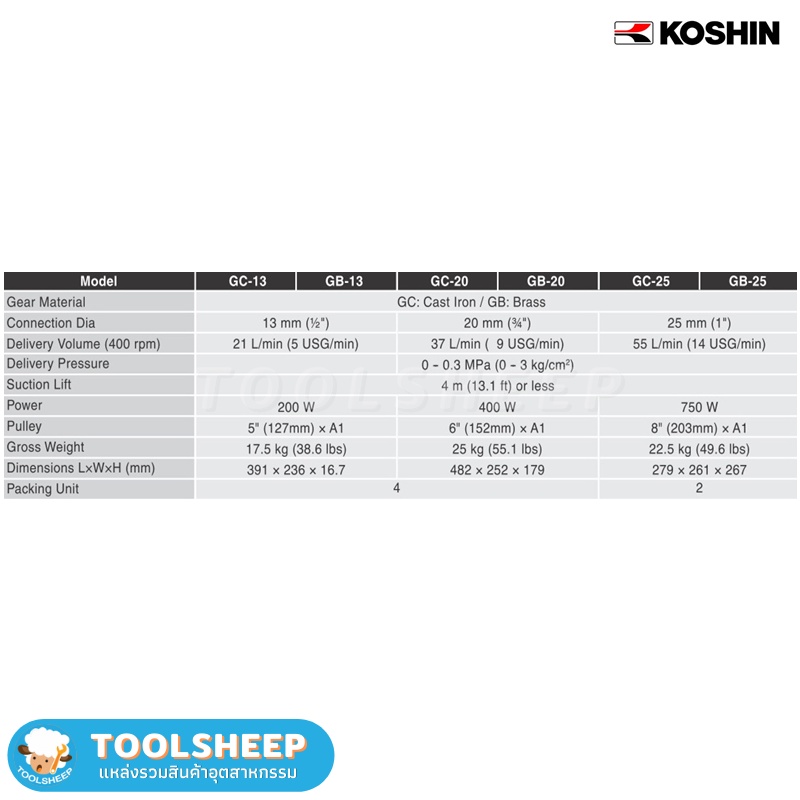 ปั๊มเฟืองทองเหลือง KOSHIN รุ่น GB Series (Gear Pump)