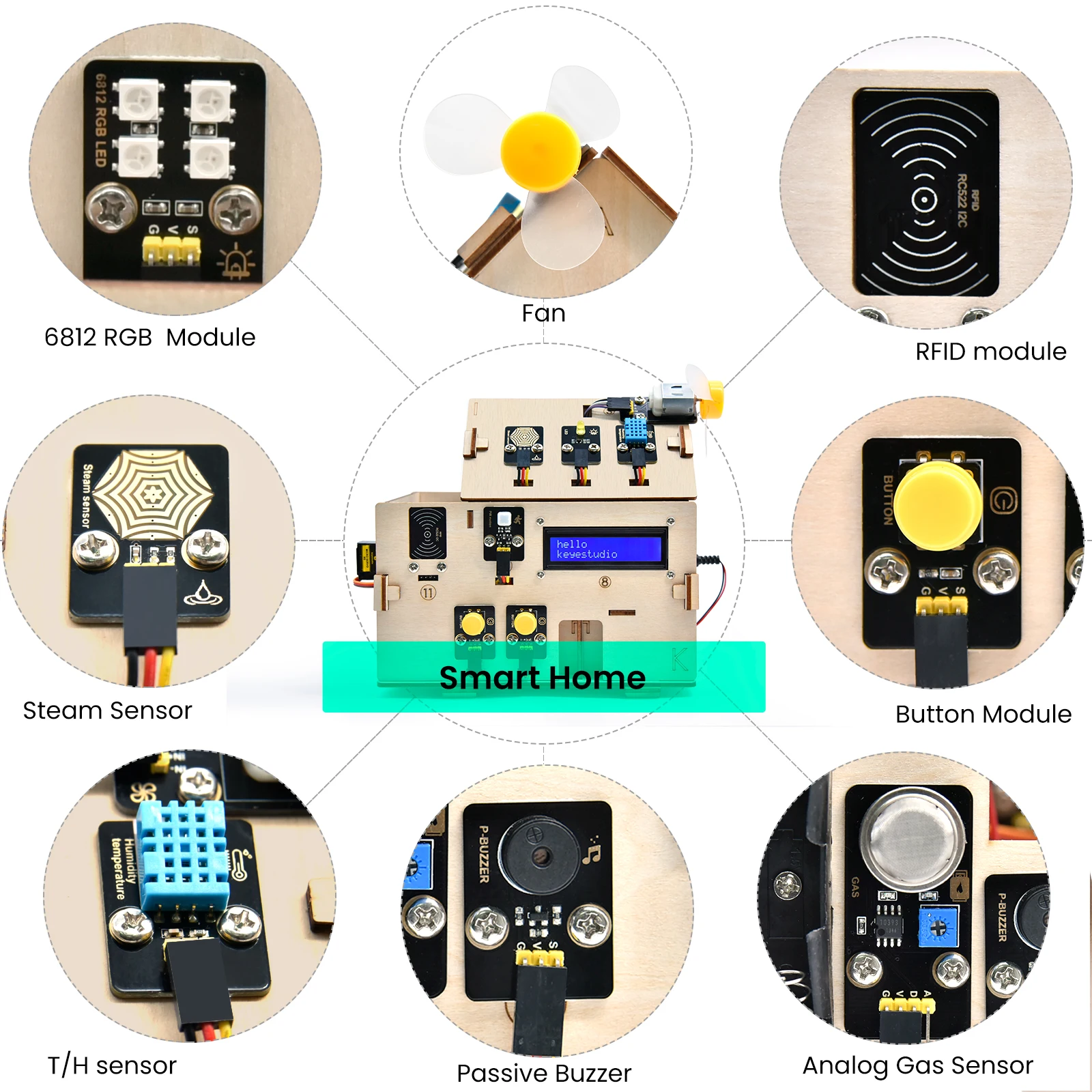 ชุดสมาร์ทโฮม IoT สำหรับ ESP32 ( IoT Smart Home For ESP32)
