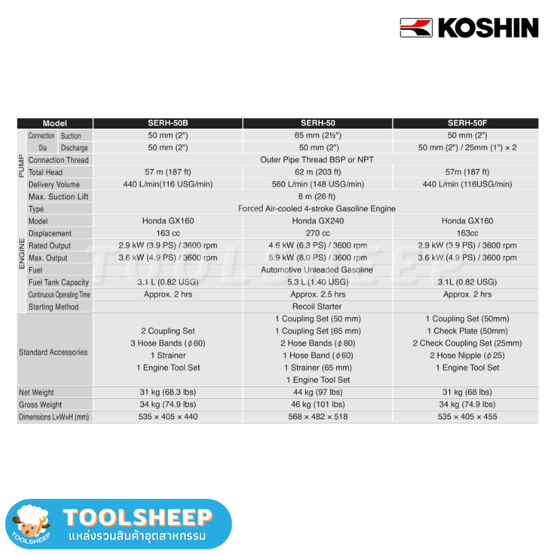 ปั๊มน้ำติดเครื่องยนต์ แรงดันสูง KOSHIN รุ่น SERH-50B