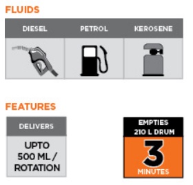 ปั๊มสูบน้ำมันมือหมุน GROZ รุ่น RB/3H ( ROTARY BOOSTER PUMP 3:1 )