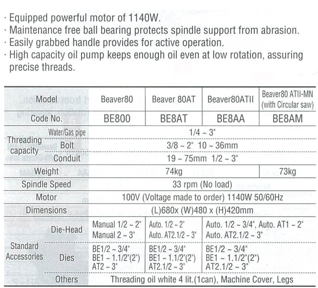 เครื่องต๊าปเกลียว Asada รุ่น Beaver 80 auto (1/4-3 นิ้ว)