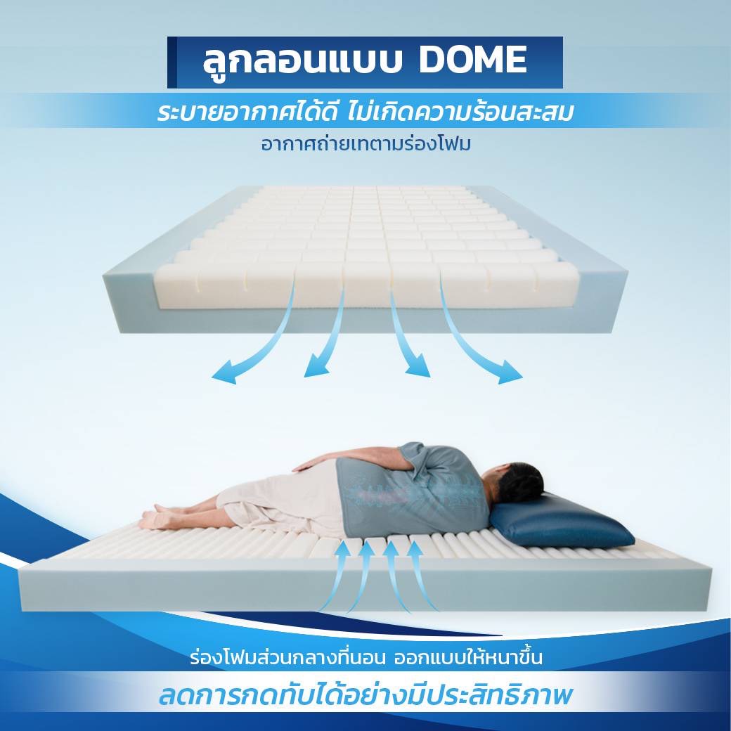 CLEAR VIEW MATTRESS MAX 3 ที่นอนโฟม สำหรับผู้ที่นอนติดเตียง
