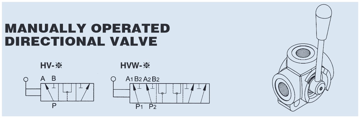วาล์วมือโยก ไฮดรอลิค | วาล์วคอนโทรล ไฮดรอลิค | Hydraulic Control Valve คอนโทรล ไฮดรอลิค 2 แกน DMG, DMT, DMQ