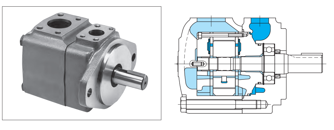 Intermagnus 35V Series (Single Vane Pump) ปั๊มเดี่ยว ปั๊มตอนเดียว 25-38 แกลลอนต่อนาที