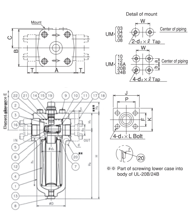 TAISEI UM Filter | UM-04A-10U-IV, UM-06, 08, 10, 12, 16A, 20, 24B - IV, IVN, EVM | กรองไฮดรอลิค แรงดัน